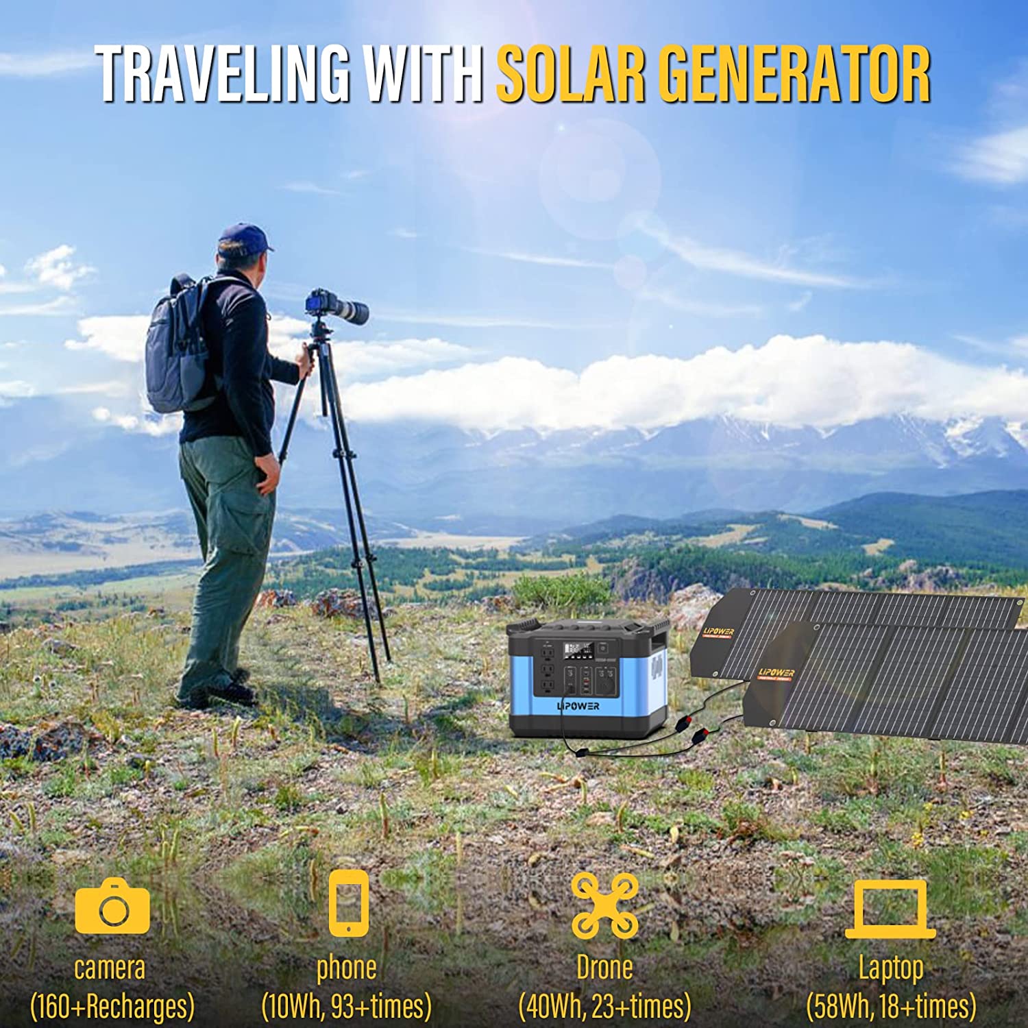 Solar Generator with Solar Panel, LIPOWER 1000W Portable Power for Backup Power Outage Home
