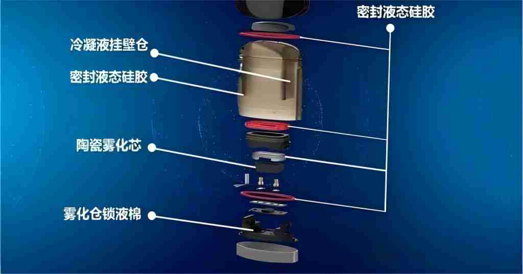 電子煙彈的構成圖