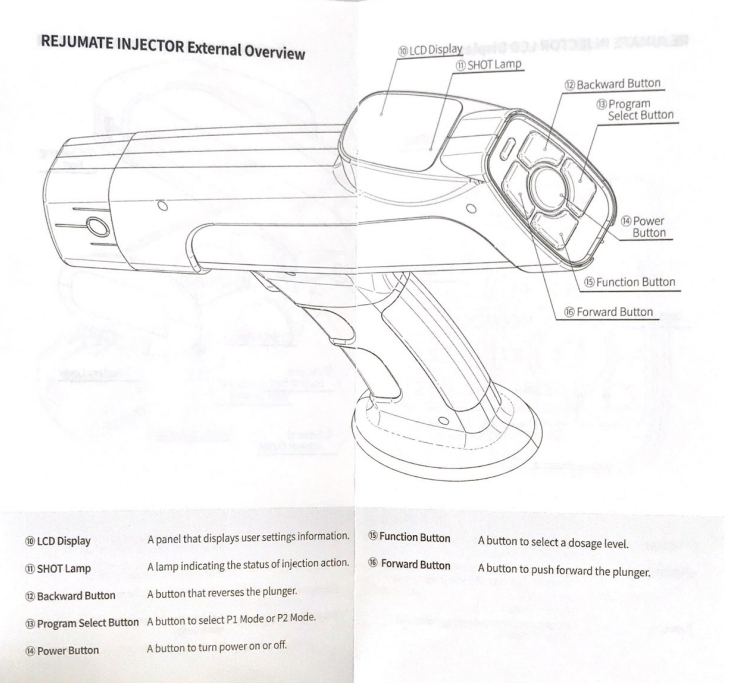 Rejumate Injector