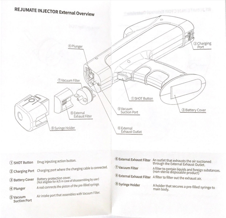 Rejumate Injector