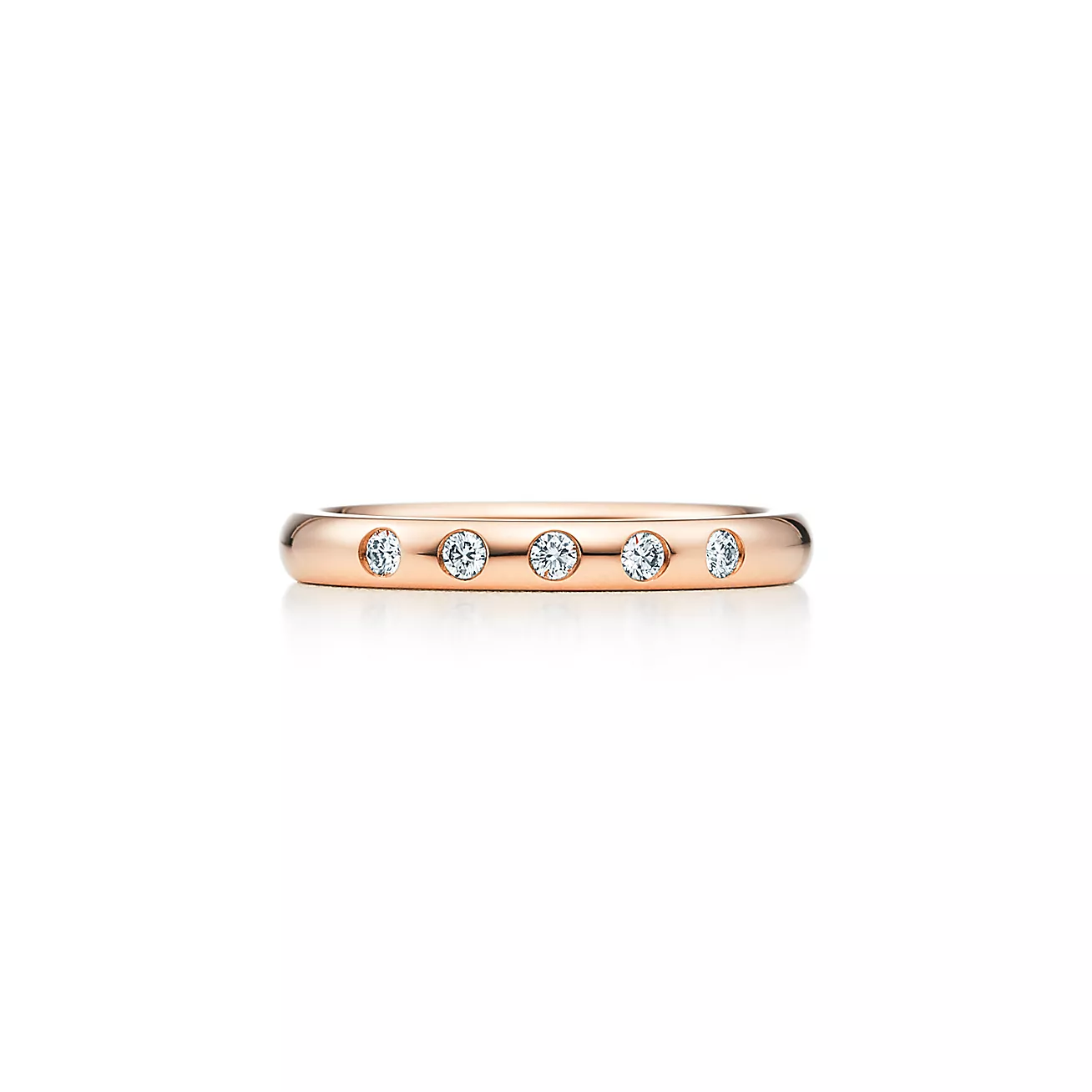 Stacking Band Ring