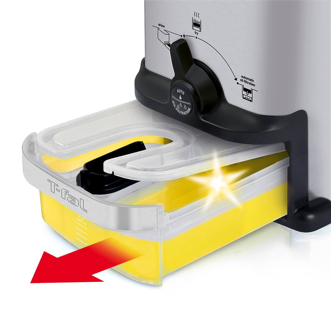 TFal EZ Stainless Steel 1.8 LITER Clean Deep Fryer