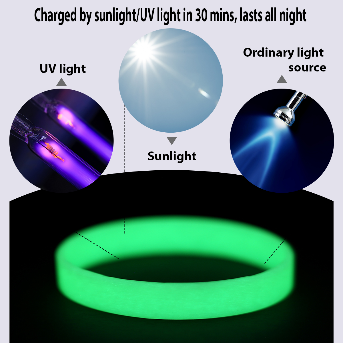 ECGIFT SW007 Glow-in-Dark Custom Wristbands | 10pcs Min Order | Night Runs, Concerts & Party Favors | Event Safety ID Bracelets