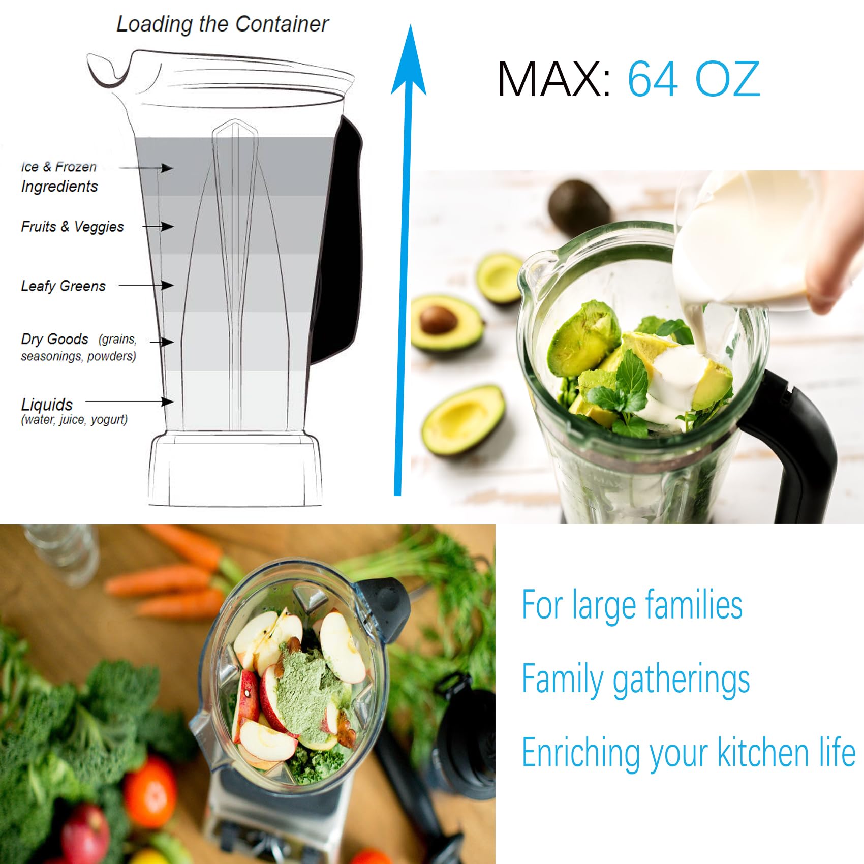 For vitamix Blender Pitcher Replace 5200 5300 6000 6300 6500 5000