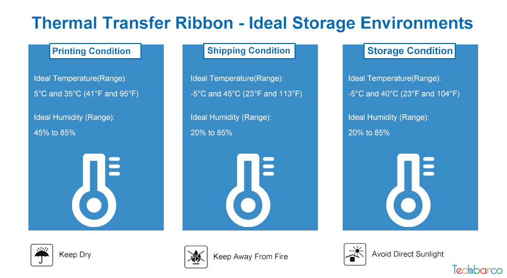 Thermal Transfer Ribbon Ideal Storage Environments