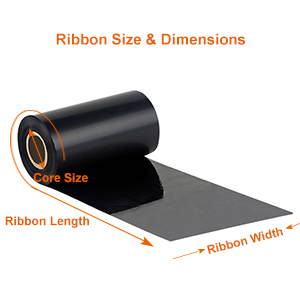 Black ribbon roll with labeled dimensions showing core size, ribbon length, and ribbon width