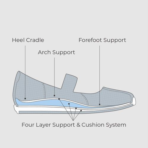 Addi III Warm Truffle