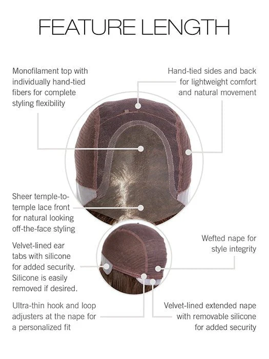 Feature Length | Synthetic Lace Front Wig (Hand-Tied)