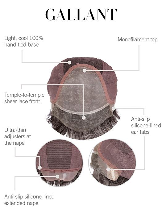 Gallant | Synthetic Lace Front Wig (Mono Top)