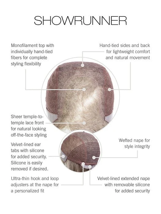 Showrunner | Synthetic Lace Front Wig (Hand-Tied)