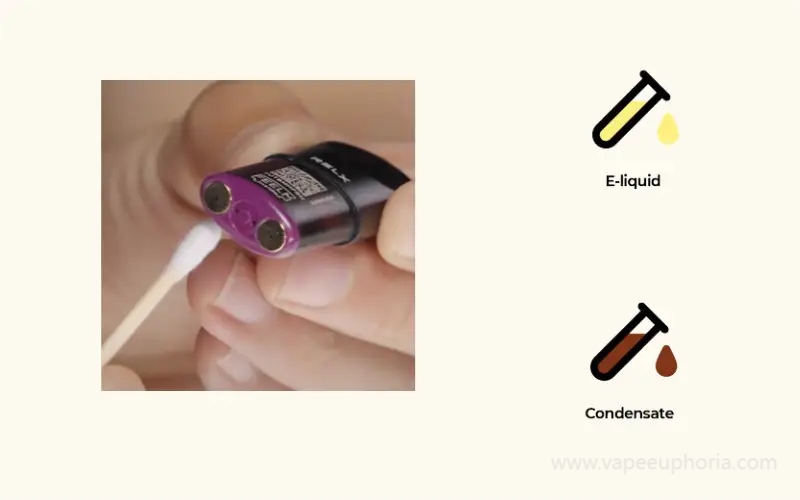 Check if It’s Condensation or E-Liquid