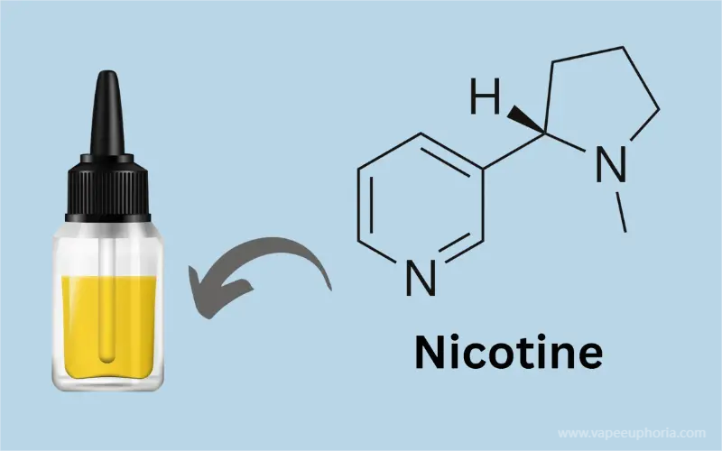 Nicotine